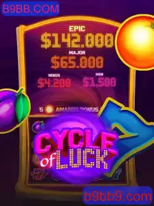 Explorando o Mundo de CycleofLuck: Tudo o Que Você Precisa Saber